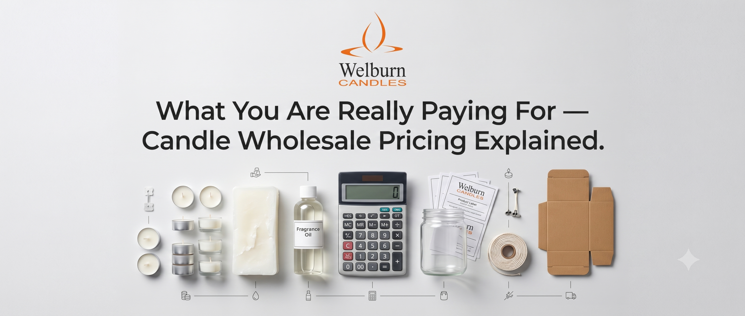 Candle wholesale pricing components — wax fragrance glass jar label shipping box on clean surface — Welburn Candles India